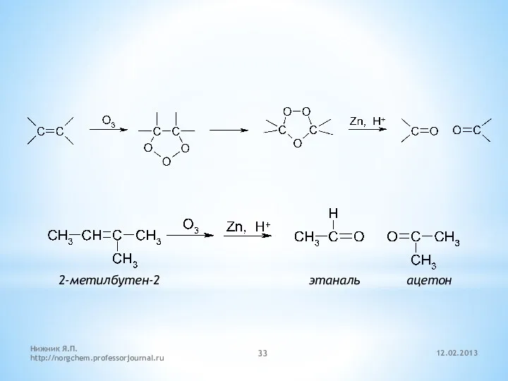 12.02.2013 Нижник Я.П. http://norgchem.professorjournal.ru 2-метилбутен-2 этаналь ацетон