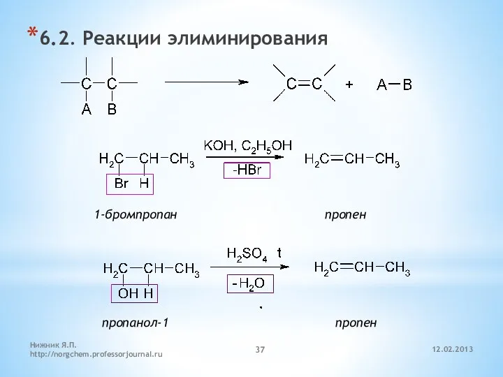 12.02.2013 Нижник Я.П. http://norgchem.professorjournal.ru 6.2. Реакции элиминирования 1-бромпропан пропен пропанол-1 пропен