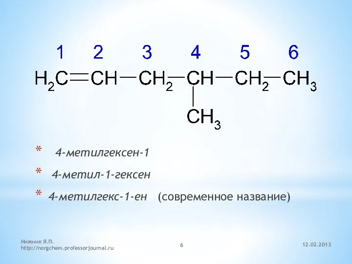 12.02.2013 Нижник Я.П. http://norgchem.professorjournal.ru 4-метилгексен-1 4-метил-1-гексен 4-метилгекс-1-ен (современное название)