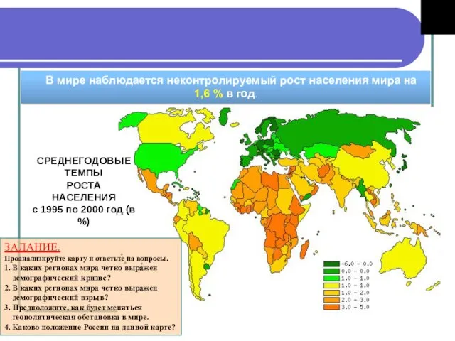 Демографическая проблема В мире наблюдается неконтролируемый рост населения мира на 1,6 % в