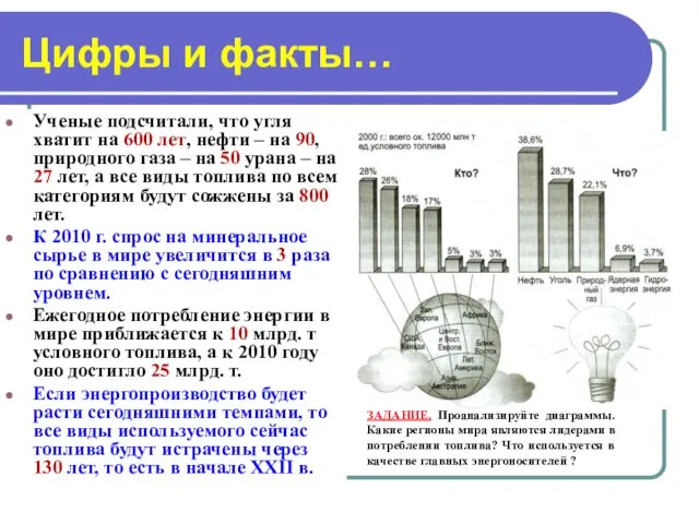 Цифры и факты… Ученые подсчитали, что угля хватит на 600