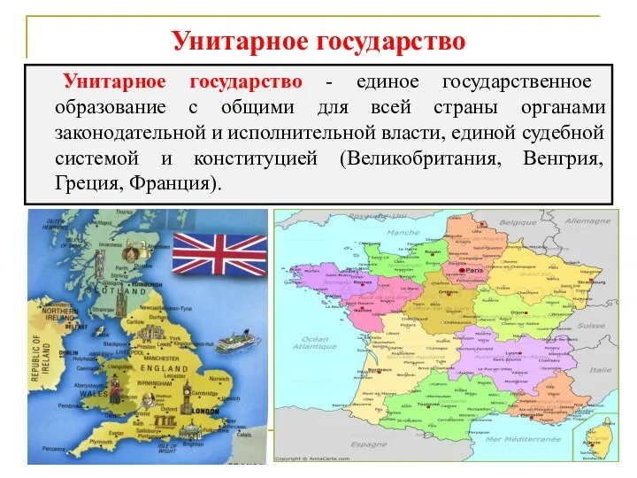 Унитарное государство Унитарное государство - единое государственное образование с общими