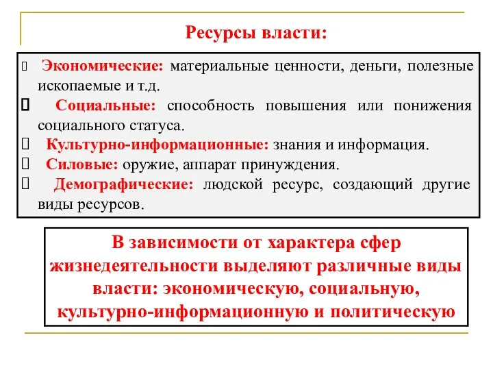 В зависимости от характера сфер жизнедеятельности выделяют различные виды власти: