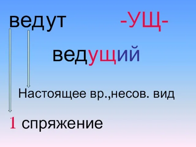 вед ут -УЩ- ведущий Настоящее вр.,несов. вид 1 спряжение