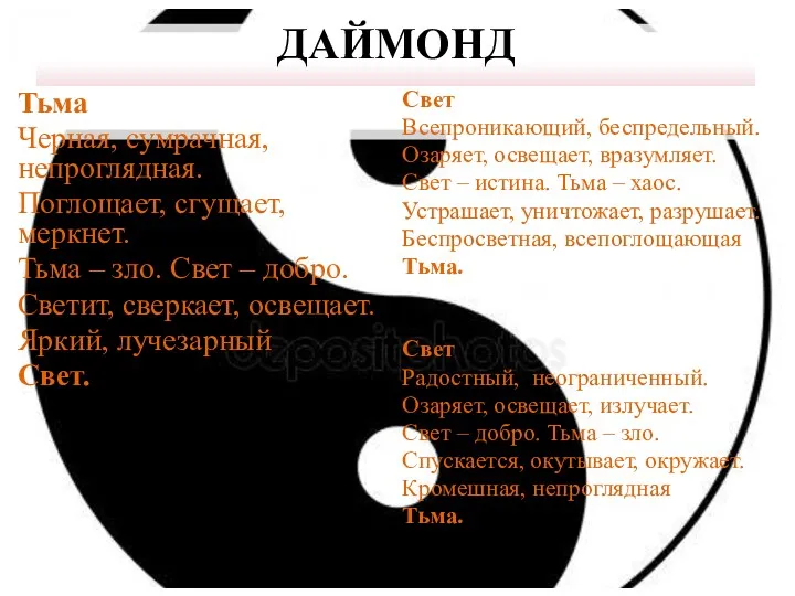 ДАЙМОНД Тьма Черная, сумрачная, непроглядная. Поглощает, сгущает, меркнет. Тьма –