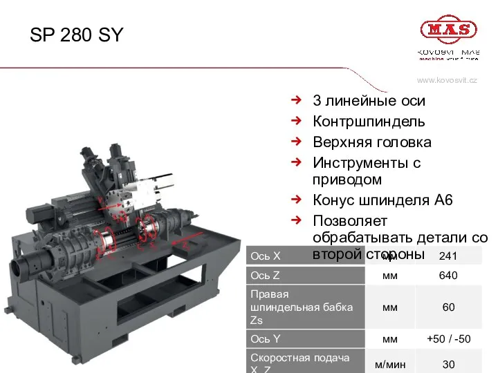 SP 280 SY 3 линейные оси Контршпиндель Верхняя головка Инструменты