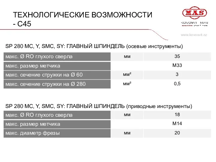 ТЕХНОЛОГИЧЕСКИЕ ВОЗМОЖНОСТИ - С45 SP 280 MC, Y, SMC, SY: