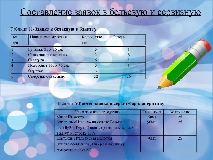 Составление заявок в бельевую и сервизную Таблица 6-Расчет заявка в