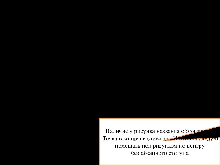 ТРЕБОВАНИЯ К ОФОРМЛЕНИЮ РИСУНКОВ Рисунок 1 – Название рисунка Наличие