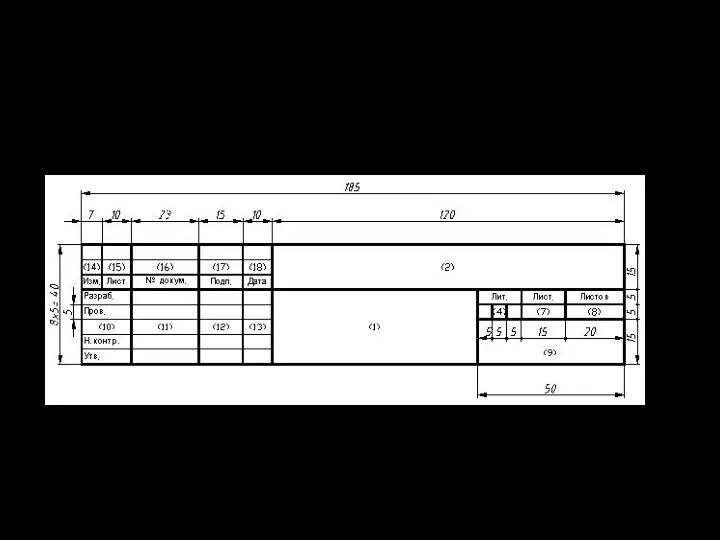 ТРЕБОВАНИЯ К ОФОРМЛЕНИЮ ШТАМПА ДЛЯ ОСНОВНОЙ НАДПИСИ Штамп для основной