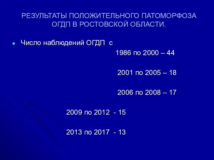 РЕЗУЛЬТАТЫ ПОЛОЖИТЕЛЬНОГО ПАТОМОРФОЗА ОГДП В РОСТОВСКОЙ ОБЛАСТИ. Число наблюдений ОГДП с 1986 по