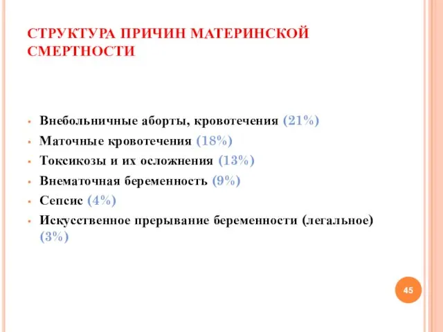 СТРУКТУРА ПРИЧИН МАТЕРИНСКОЙ СМЕРТНОСТИ Внебольничные аборты, кровотечения (21%) Маточные кровотечения