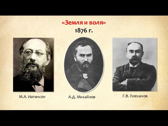 «Земля и воля» 1876 г. М.А. Натансон А.Д. Михайлов Г.В. Плеханов