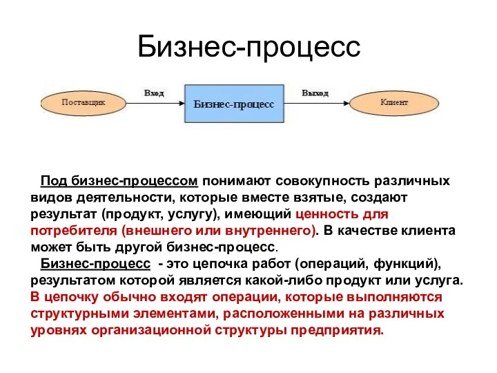 Бизнес-процесс Под бизнес-процессом понимают совокупность различных видов деятельности, которые вместе