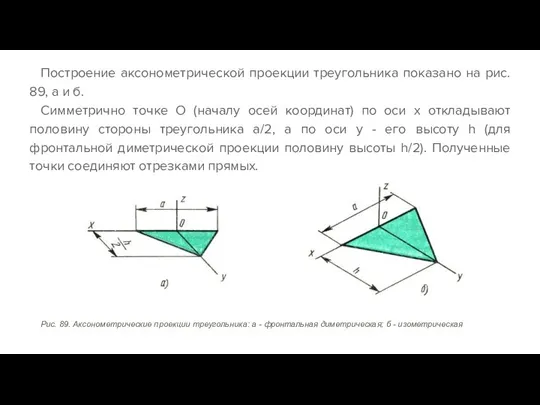 Построение аксонометрической проекции треугольника показано на рис. 89, а и б. Симметрично точке
