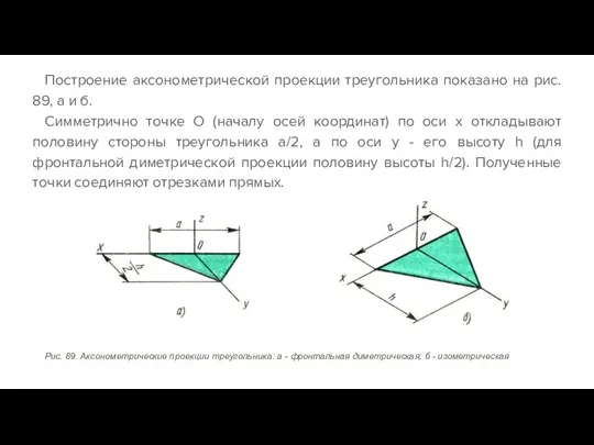 Построение аксонометрической проекции треугольника показано на рис. 89, а и