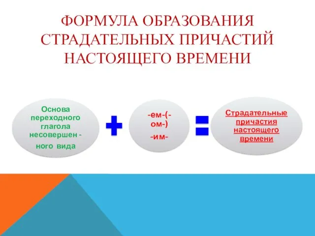 ФОРМУЛА ОБРАЗОВАНИЯ СТРАДАТЕЛЬНЫХ ПРИЧАСТИЙ НАСТОЯЩЕГО ВРЕМЕНИ