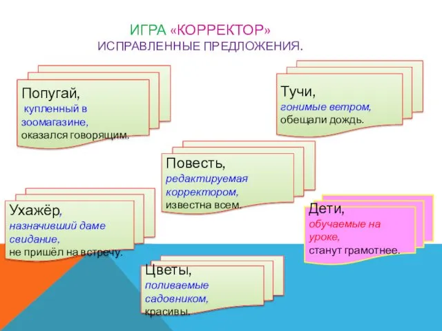 ИГРА «КОРРЕКТОР» ИСПРАВЛЕННЫЕ ПРЕДЛОЖЕНИЯ. Ухажёр, назначивший даме свидание, не пришёл