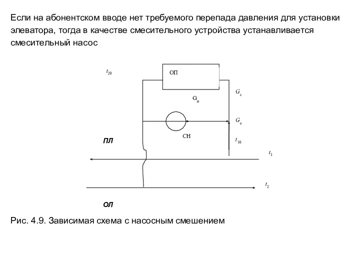 Если на абонентском вводе нет требуемого перепада давления для установки элеватора, тогда в