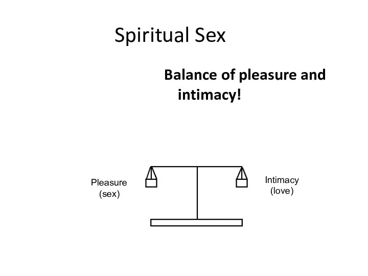Spiritual Sex Balance of pleasure and intimacy! Pleasure (sex) Intimacy (love)