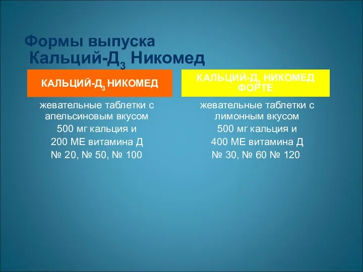 КАЛЬЦИЙ-Д3 НИКОМЕД Формы выпуска Кальций-Д3 Никомед жевательные таблетки с апельсиновым