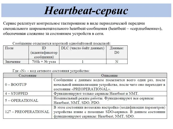 Heartbeat-сервис Сервис реализует контрольное тактирование в виде периодической передачи специального широковещательного heartbeat-сообщения (heartbeat