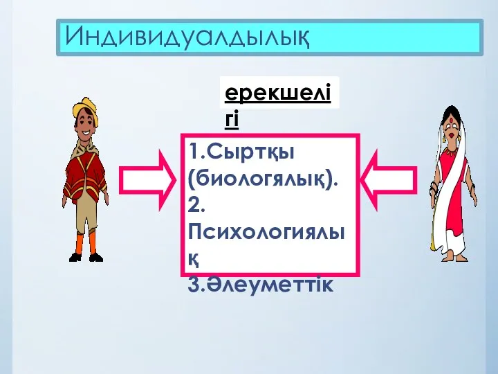 Индивидуалдылық ерекшелігі 1.Сыртқы (биологялық). 2.Психологиялық 3.Әлеуметтік