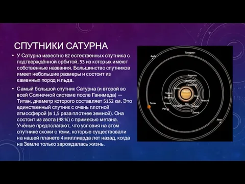 СПУТНИКИ САТУРНА У Сатурна известно 62 естественных спутника с подтверждённой