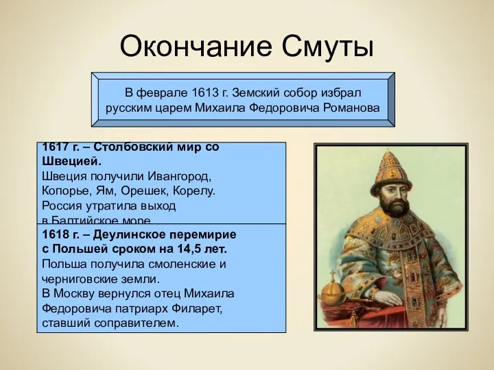 Окончание Смуты В феврале 1613 г. Земский собор избрал русским