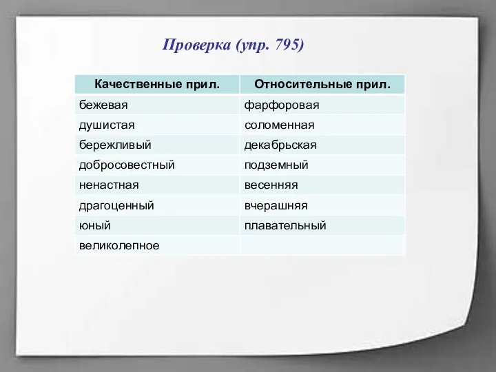 Проверка (упр. 795)