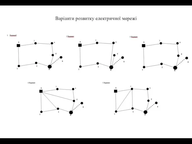 Варіанти розвитку електричної мережі