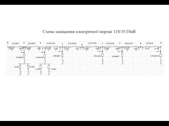 Схема заміщення електричної мережі 110/35/10кВ