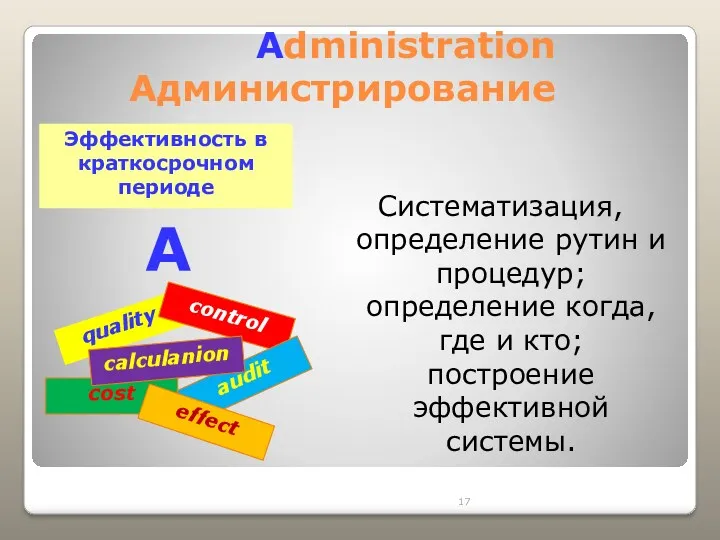 Administration Администрирование Систематизация, определение рутин и процедур; определение когда, где и кто; построение