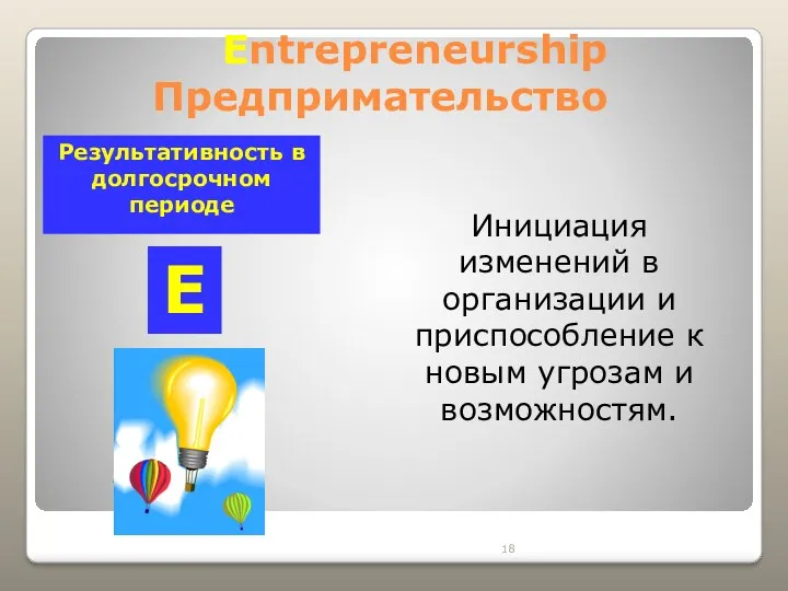 Entrepreneurship Предпримательство Инициация изменений в организации и приспособление к новым угрозам и возможностям.