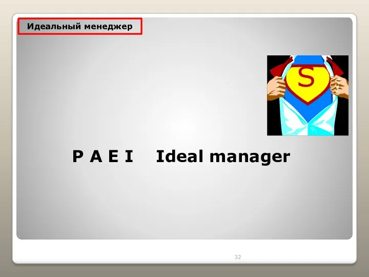 P A E I Ideal manager Идеальный менеджер