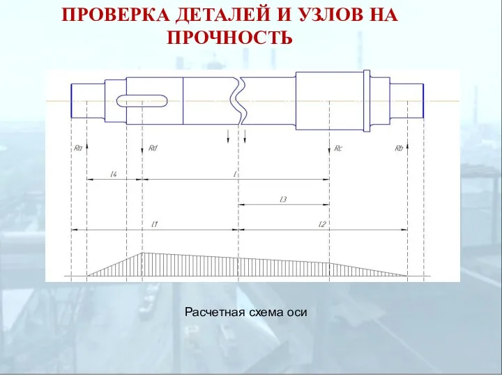 ПРОВЕРКА ДЕТАЛЕЙ И УЗЛОВ НА ПРОЧНОСТЬ Расчетная схема оси