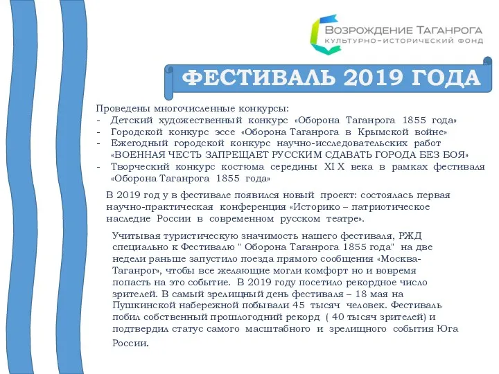 ФЕСТИВАЛЬ 2019 ГОДА Проведены многочисленные конкурсы: Детский художественный конкурс «Оборона