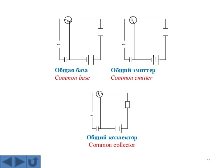 Общая база Общий эмиттер Common base Common emitter Общий коллектор Common collector