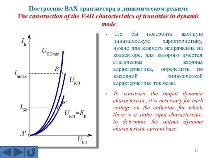 Построение ВАХ транзистора в динамическом режиме The construction of the