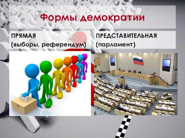 Формы демократии ПРЯМАЯ (выборы, референдум) ПРЕДСТАВИТЕЛЬНАЯ (парламент)