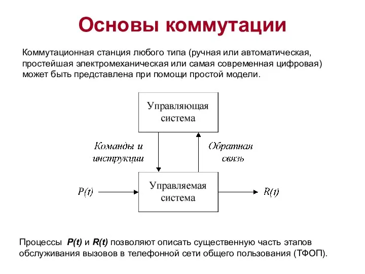 Основы коммутации Коммутационная станция любого типа (ручная или автоматическая, простейшая