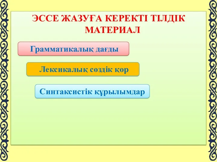 ЭССЕ ЖАЗУҒА КЕРЕКТІ ТІЛДІК МАТЕРИАЛ Грамматикалық дағды Лексикалық сөздік қор Синтаксистік құрылымдар