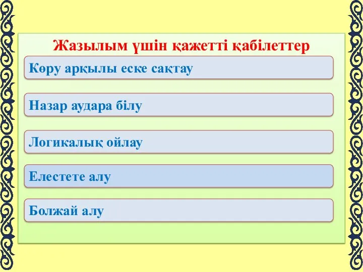 Жазылым үшін қажетті қабілеттер Көру арқылы еске сақтау Назар аудара