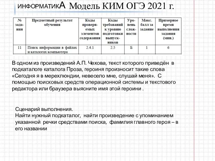 ИНФОРМАТИКА Модель КИМ ОГЭ 2021 г. В одном из произведений