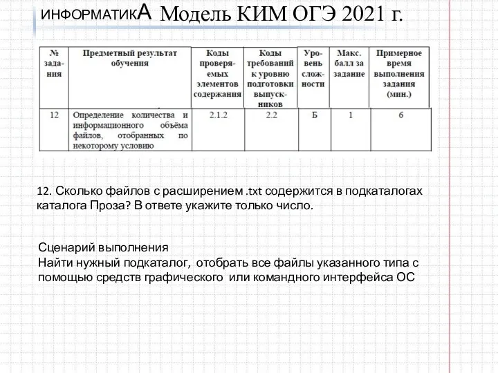 ИНФОРМАТИКА Модель КИМ ОГЭ 2021 г. Сценарий выполнения Найти нужный