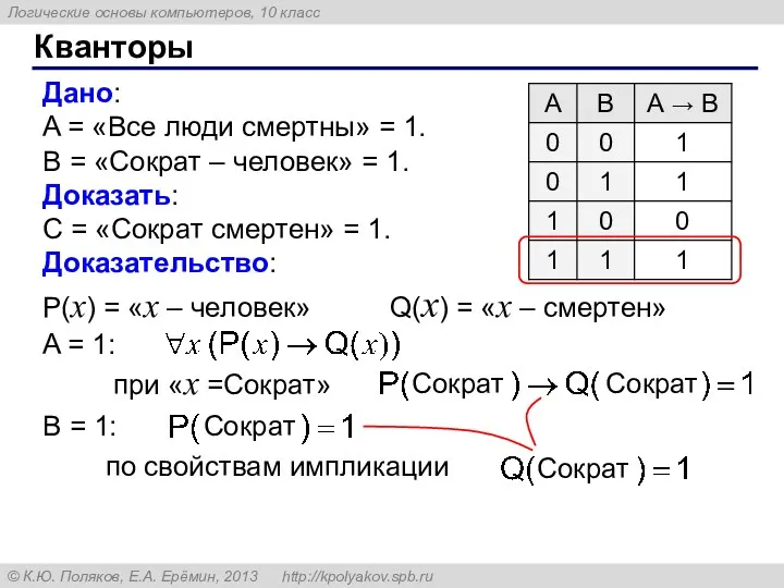 Кванторы Дано: A = «Все люди смертны» = 1. B