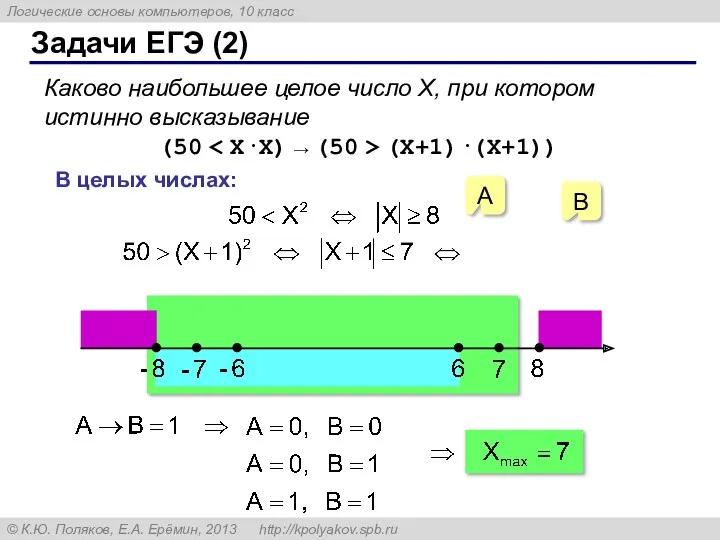 Задачи ЕГЭ (2) Каково наибольшее целое число X, при котором