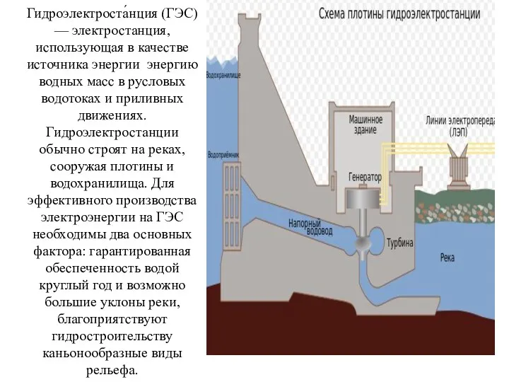 Гидроэлектроста́нция (ГЭС) — электростанция, использующая в качестве источника энергии энергию