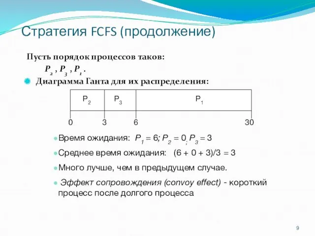 Стратегия FCFS (продолжение) Пусть порядок процессов таков: P2 , P3