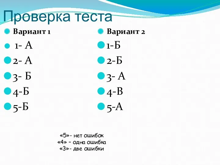 Проверка теста Вариант 1 1- А 2- А 3- Б 4-Б 5-Б Вариант